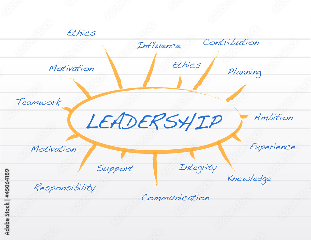 Obraz premium Leadership model on a notepad illustration