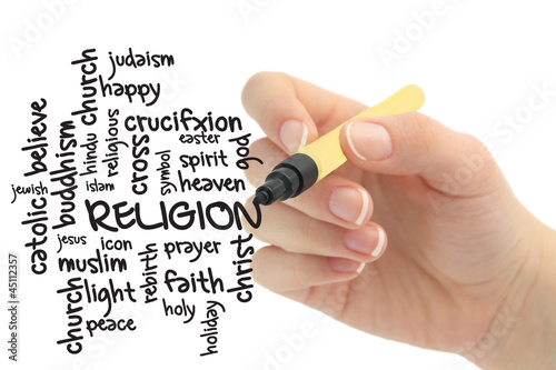 Canvas Print religion word cloud