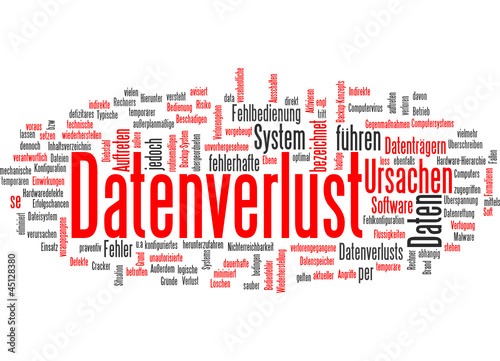 Datenverlust