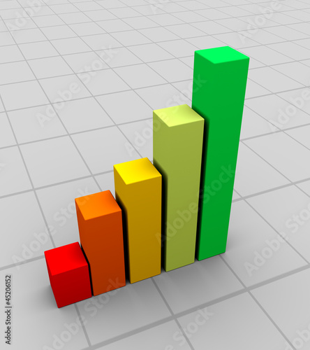 Business chart
