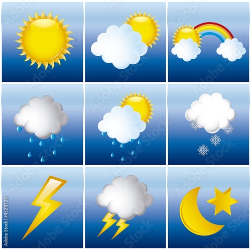 weather change