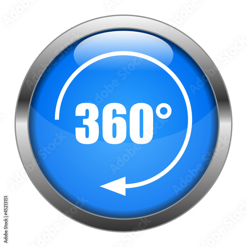 360 Grad