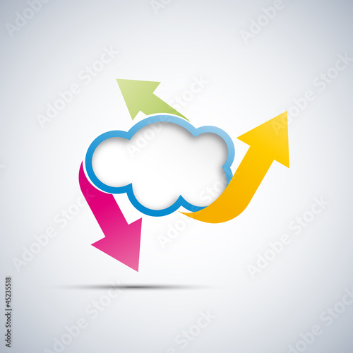 Cloud computing and mobility concept # Vector
