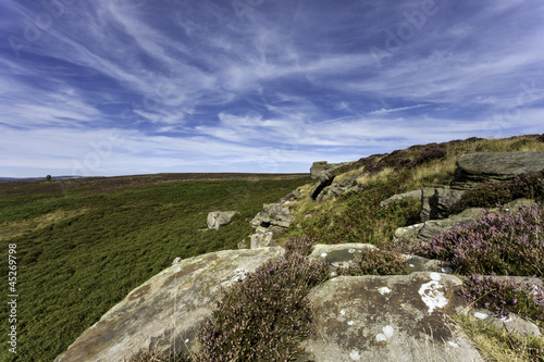 Curbar Edge