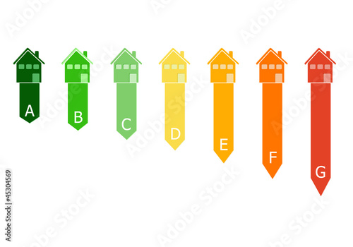Eficiencia energética