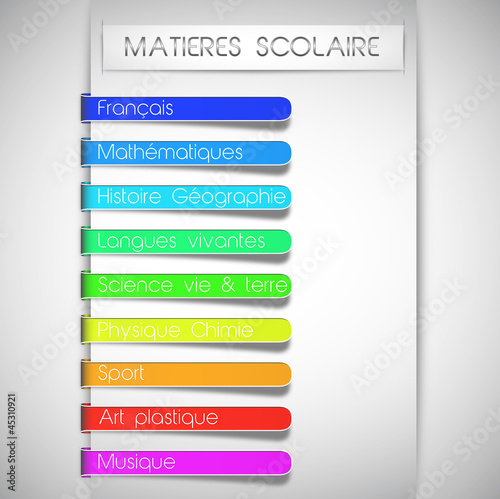 matières scolaire concept (textes modifiables)