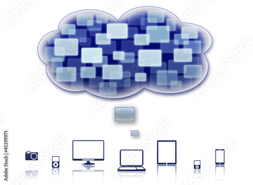 Cloud computing connection, upload d'images