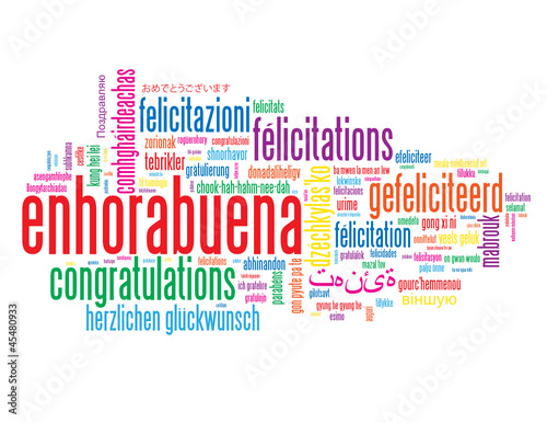 Nube de Palabras "ENHORABUENA" (congratulations félicitations)