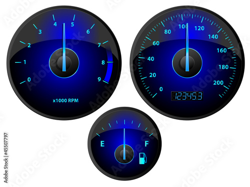 Gauges