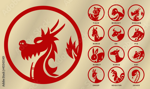 eastern zodiac photo