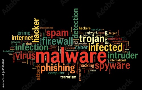 Malware concept in tag cloud