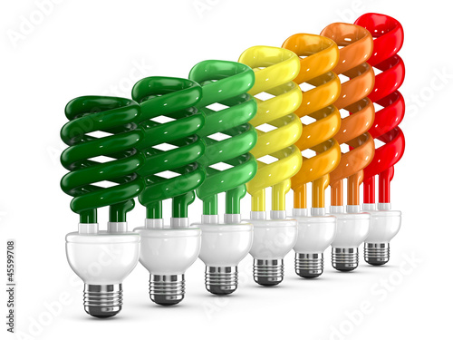 energy saving bulbs on whit...