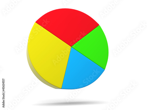 Free Download Chart - GFXLoad