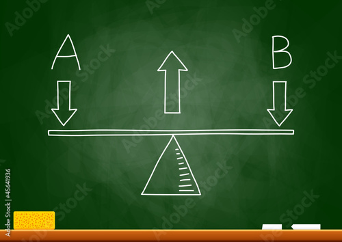 Drawing of scale on blackboard