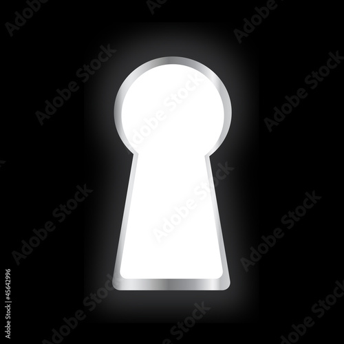 Keyhole