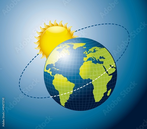 earth movement around the Sun