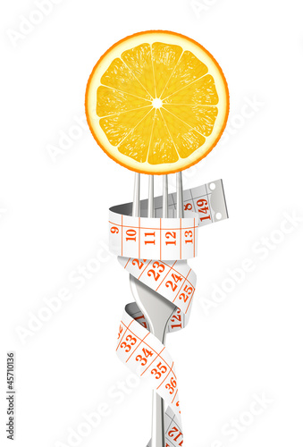 Orange, Fourchette, Mètre