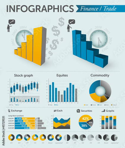 Finance / Trade infographics - charts, graphs, icons