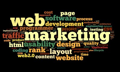 Deken met foto Kranten Web marketing concept in word cloud  © Rafal Olechowski
