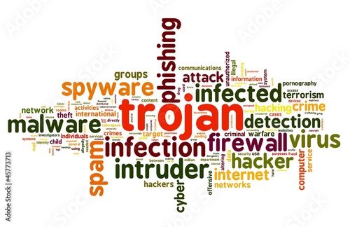Trojan concept in tag cloud