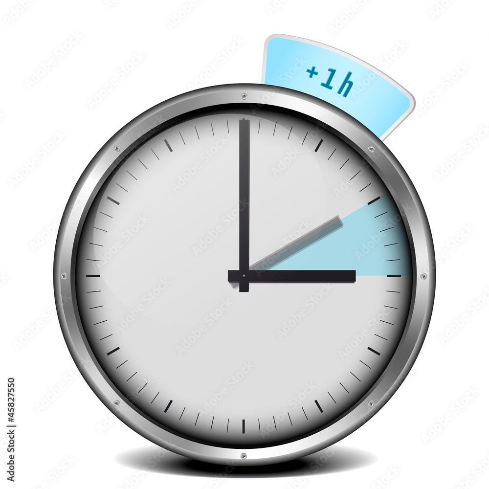 daylight saving time daylight saving time