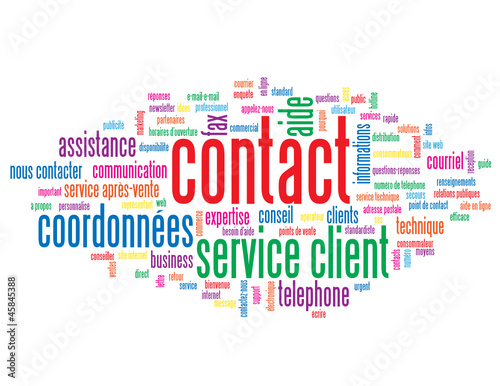 Nuage de Tags "CONTACT" (nous service clients coordonnées aide)