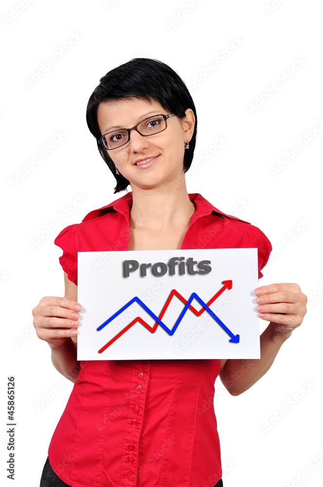 placard graph profits