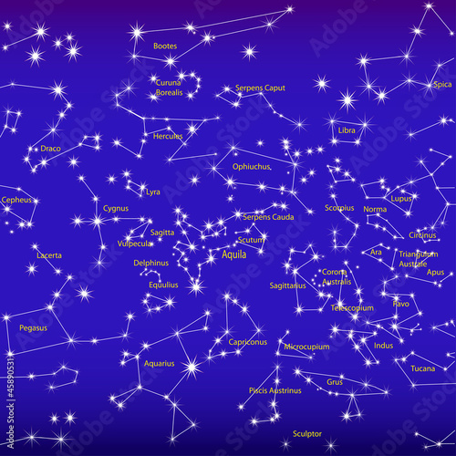 night sky and constellations sign zodiac