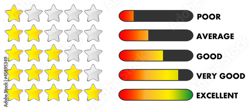 Rating stars and bars