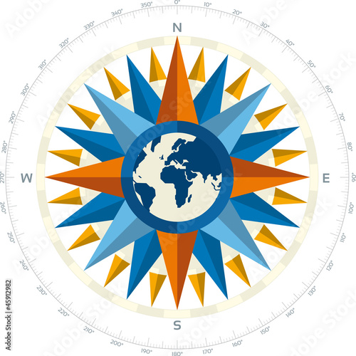 Nautical wind rose