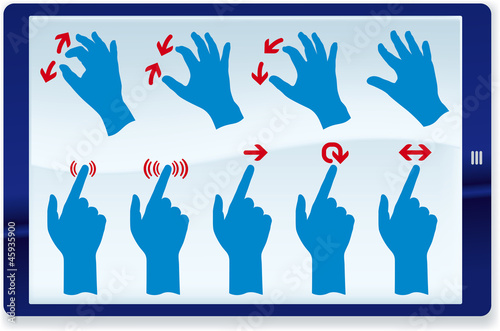 Tablet gestures