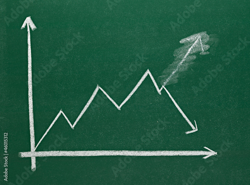 finance business graph on chalkboard economy