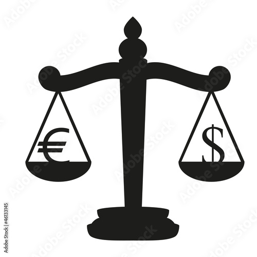 Balance with the currency symbol dollar and euro