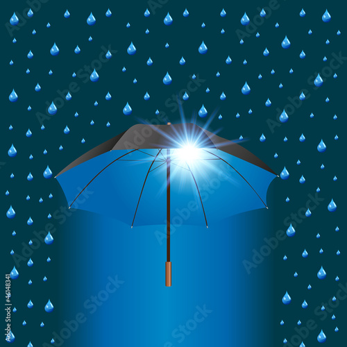 Parapluie_Pluie_Soleil