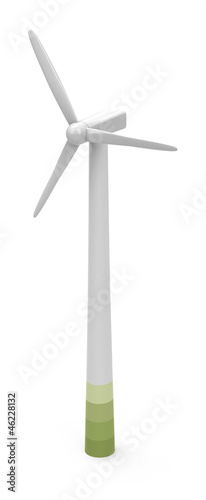 Die Windkraft photo