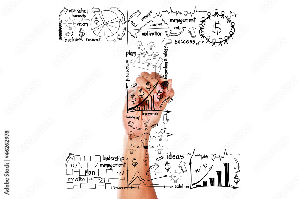 Obraz premium hand drawing alphabet business plan concept on whiteboard