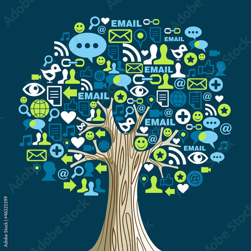 Social media networks tree