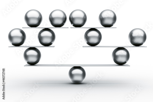 Balance