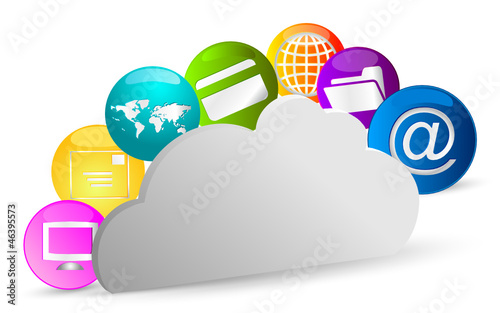 Cloud