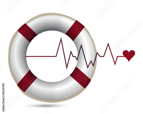Εκτύπωση καμβά sos lifeline health care