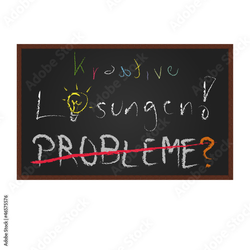 Mindmap