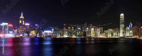 Hongkong-Panorama