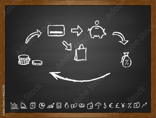 Black board with saving model