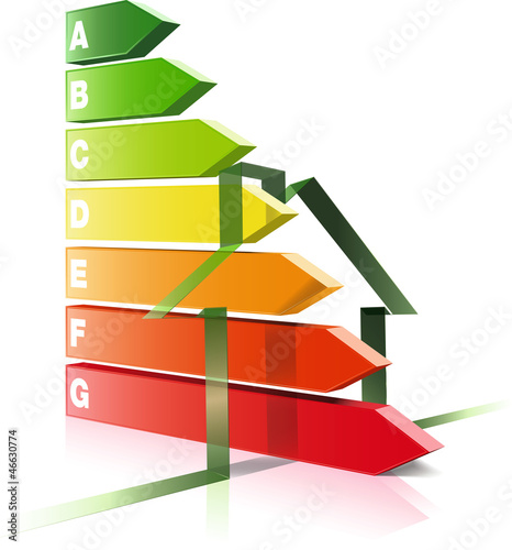 graphique énergie