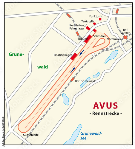 Avus, Berlin