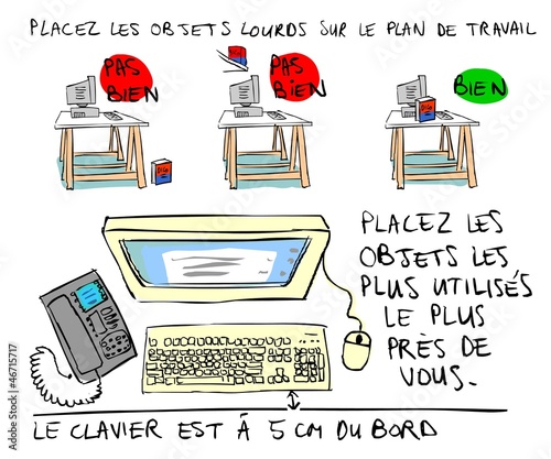 éviter le mal de dos