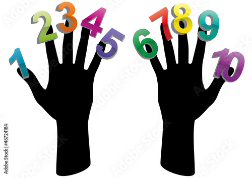 hand numbers