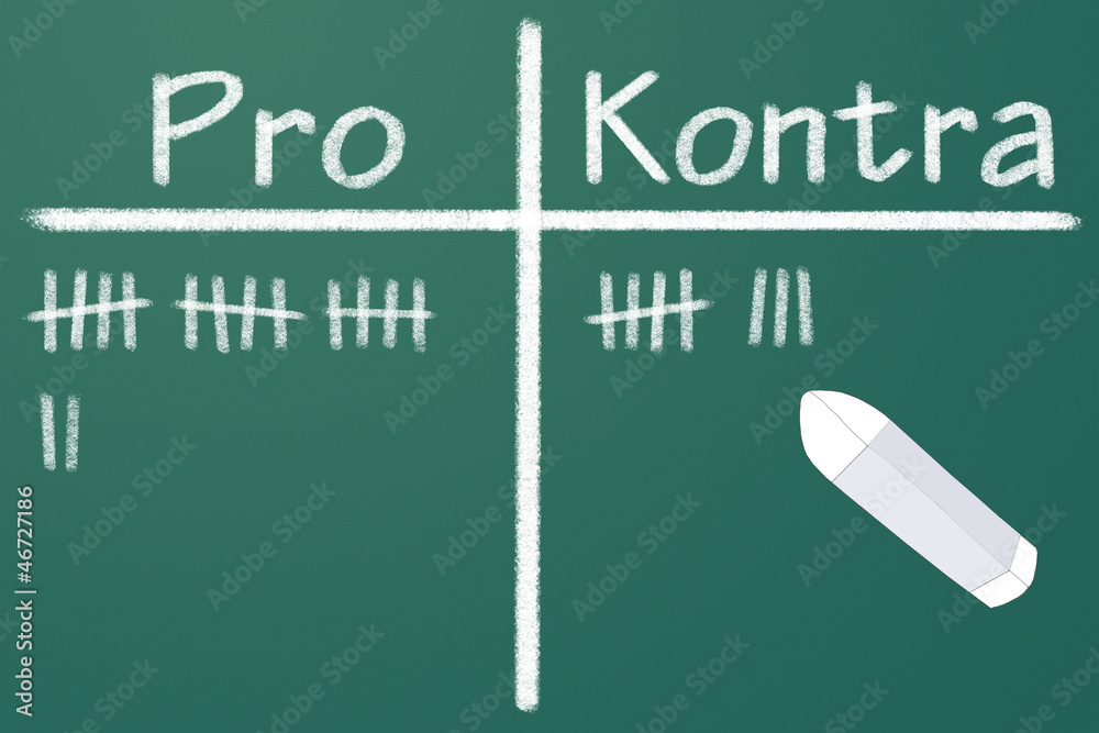 Wunderbar Gegenteil Von Kontra Ebenbild