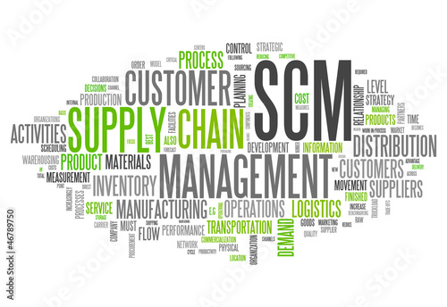 Word Cloud "Supply Chain Management"