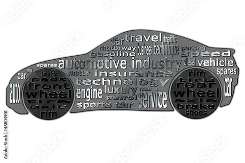 Automotive industry, clouds of words and sports car photo